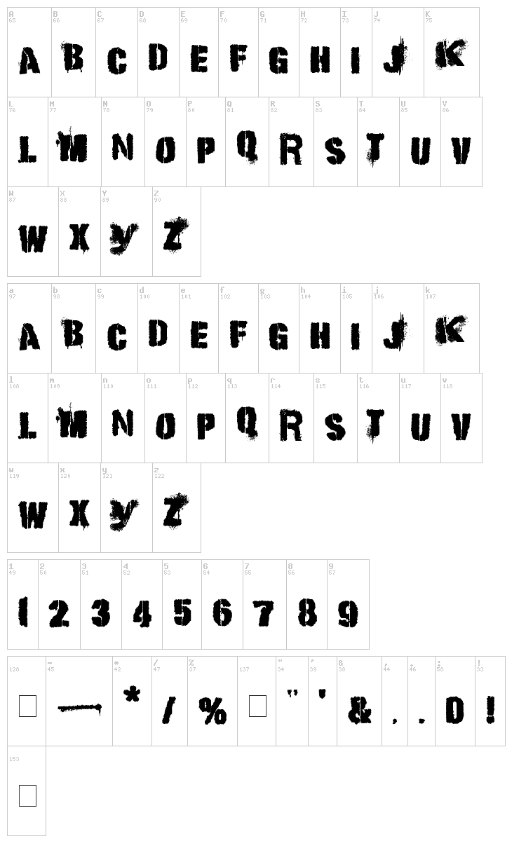 Punk Kid font map